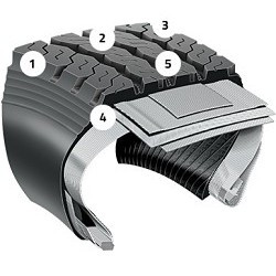 Firestone FS821 11R24.5/16 - 003161