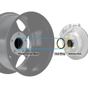 (4) 103mm OD x 78.10mm ID - Lug Nuts