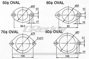 GReddy 60mm Exhaust Oval Gasket - 11000301 Photo - Primary