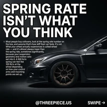 Coilover Spring Rate Explained: How to Pick the Right One