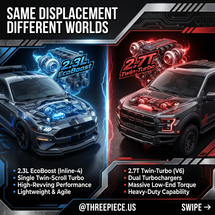 2.3L EcoBoost vs Chevy 2.7T: Which Small Turbo Four Wins Big Single Builds?