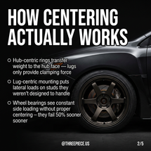 Hub-Centric Rings Save Wheel Bearings: Why Lug-Centric Kills Your Hubs