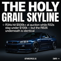 R34 Nissan Skyline GT-R Buying Guide: $300K Reality Check