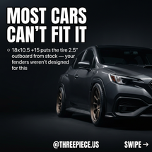 18x10.5 +15 Offset: Why Most Cars Need Fender Work (3 Exceptions)