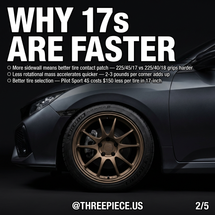 17-Inch vs 18-Inch Wheels: Why Bigger Kills Street Performance
