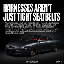 Racing Harness Guide: 4 vs 5 vs 6-Point Explained