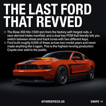 Boss 302 S197 Buying Guide: Ford's 7,500 RPM Coyote in 2026
