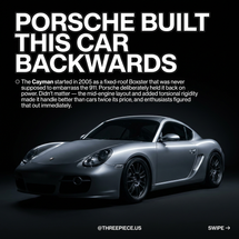 Porsche Cayman History: Every Generation Ranked by Owners