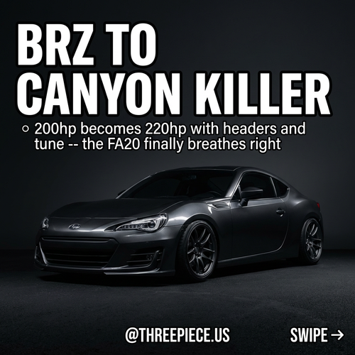 BRZ FA20 Build Guide: Complete Canyon Carver Setup Under $5K
