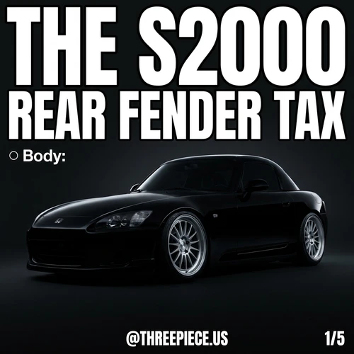 Honda S2000 Wheel Fitment: Flush Setups Without Rubbing