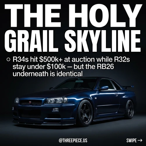 R34 Nissan Skyline GT-R Buying Guide: $300K Reality Check