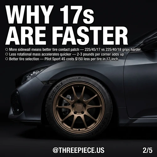17-Inch vs 18-Inch Wheels: Why Bigger Kills