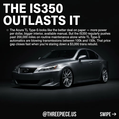 Lexus IS350 vs Acura TL Type-S: Why the IS Wins Long-Term