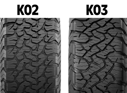 Why the BFG KO3 Is Better Than the KO2, and Why You Need Them
