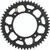 User 3