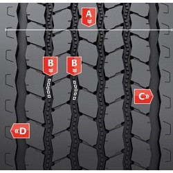 Bridgestone Greatec M847 455/55R22.5 - 003128