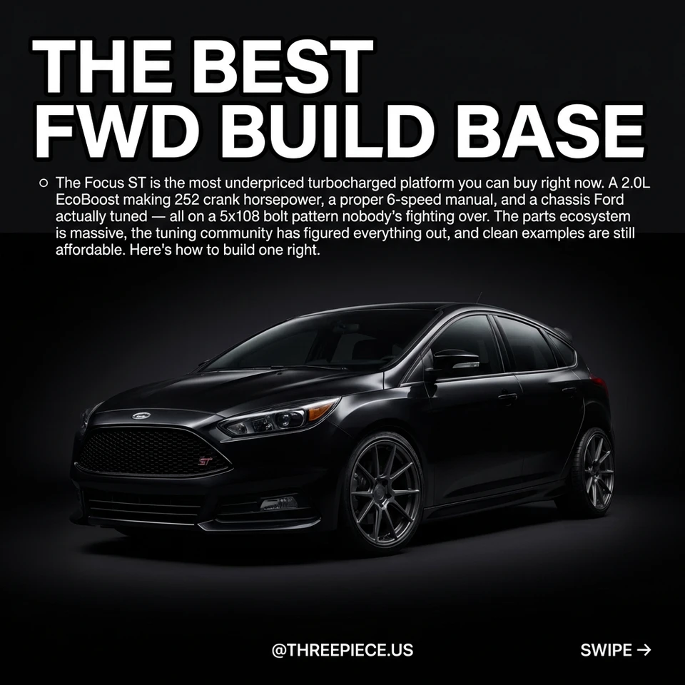 Ford Focus ST Mk3 Build Guide: 2.0L EcoBoost Mod Order