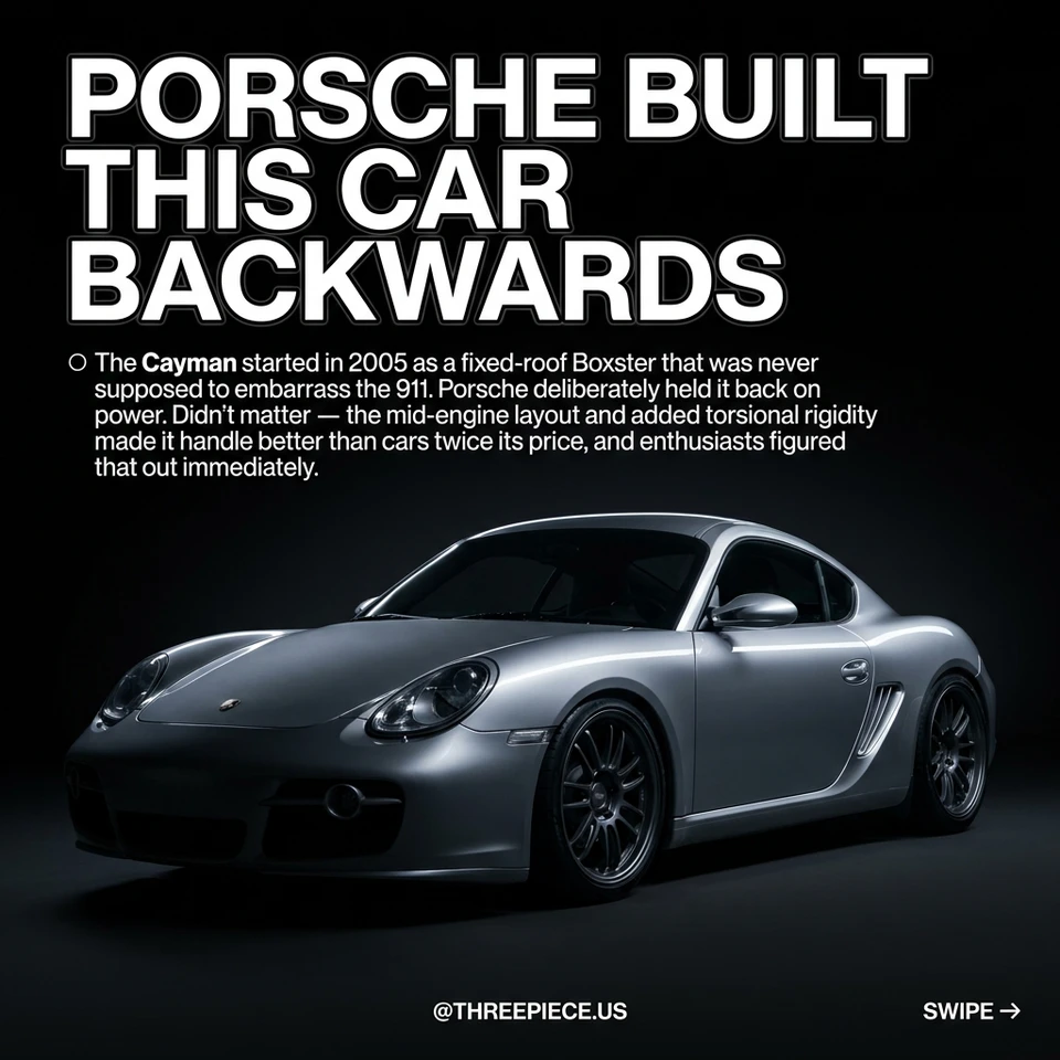Porsche Cayman History: Every Generation Ranked by Owners