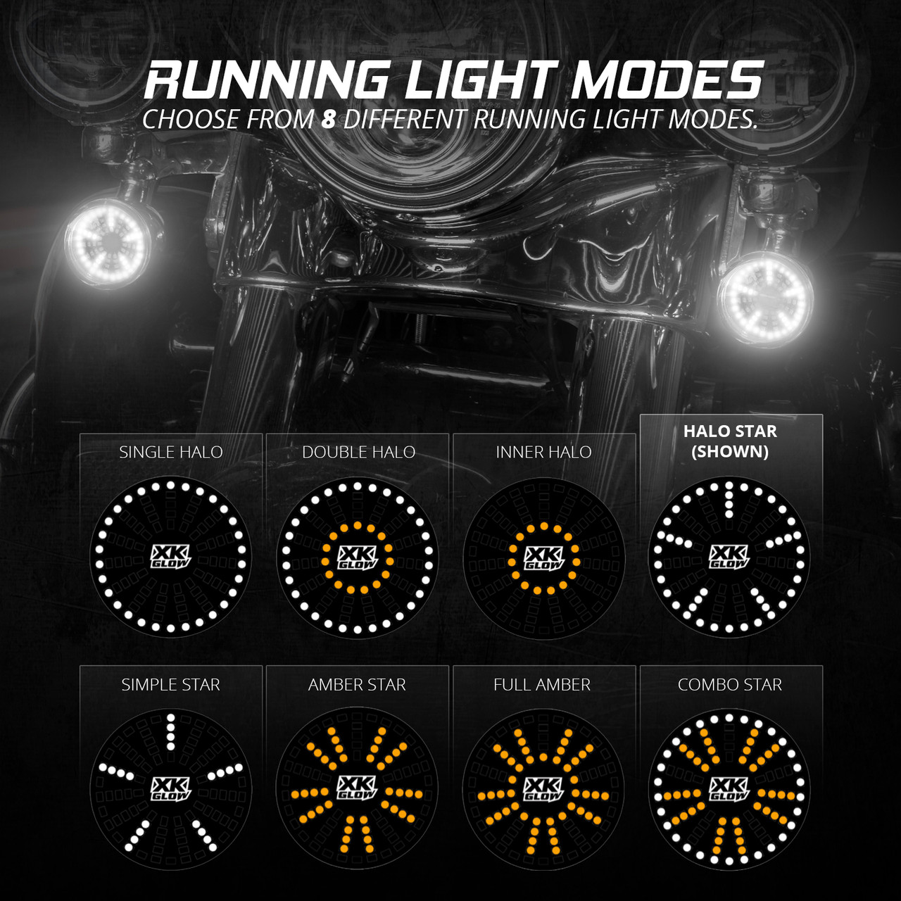 Motorcycle Rear LED Turn Signal Kit from XKGLOW