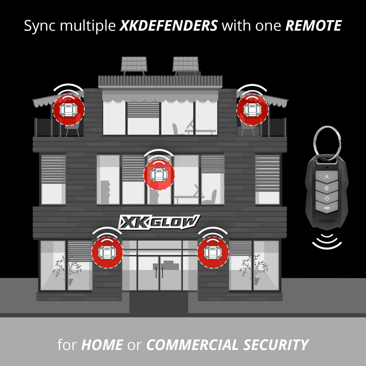 XKdefender: 7 Mode Multi-Functional Work & Security Light