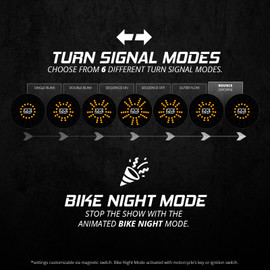 Front MotoTurnz Pro Series LED Turn Signal Inserts for Harley Davidson Motorcycle