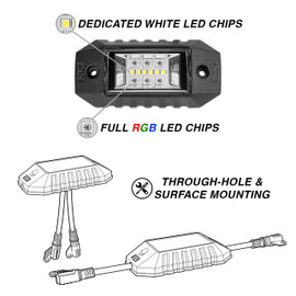 XKalpha RGBW LED Truck Rock Light Kit with Color Chasing | App-controlled