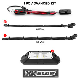 Advanced Kit - What's Included