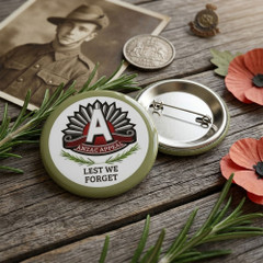 The History of the ANZAC Day Badge