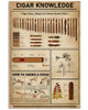Cigar knowledge poster guide - Print Poster Wall Art Home Decor