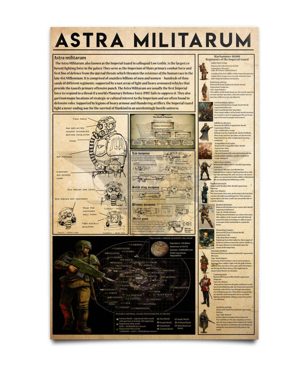 Astra Militarum - Print Poster Wall Art Home Decor
