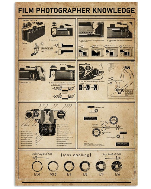 Film Photographer knowledge - Print Poster Wall Art Home Decor