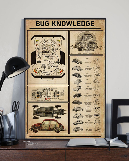 Bug knowledge Beetle knowledge| Print Poster Wall Art Home Decor