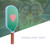 Blurred Heart