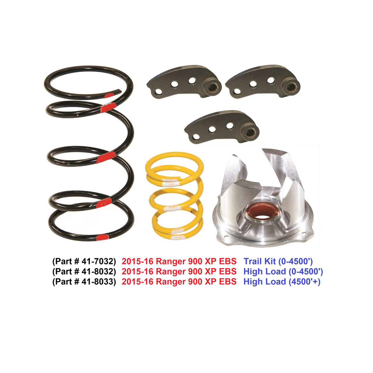 Polaris General Clutch Kits by Starting Line Products CLUTCH_KITS_UTVepg