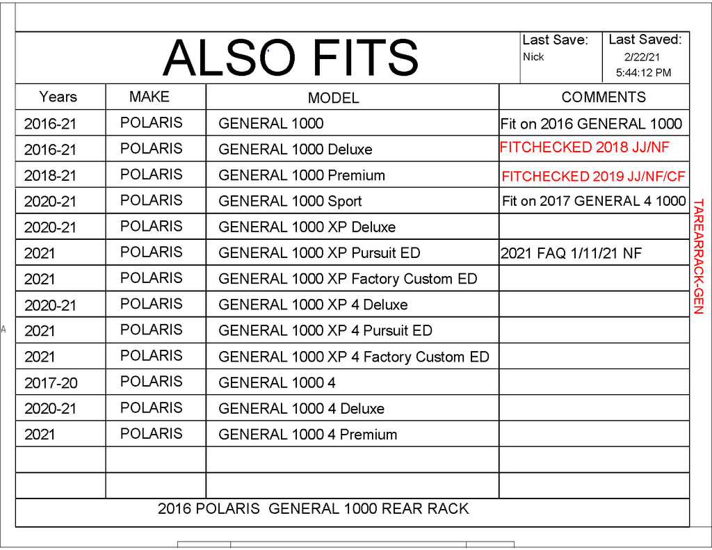 Polaris General Rear Rack by Trail Armor-TARearRack-GEN-EPG