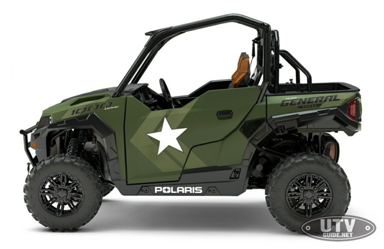 Your Polaris General Roof Rack Buying Guide