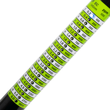 Milwaukee EC45 EC/TDS Nutrient Stick Meter