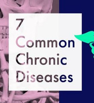 7 Common Chronic Diseases Found in Americans