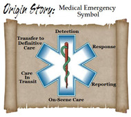 Origin of the Medical Emergency Symbol