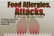 Fight Vicious Hidden Killers – Food Allergies & Attacks