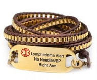 Living with Lymphedema: Promoting Healthy Lymph