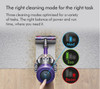 Dyson, 476597-01, V11 Extra, Purple