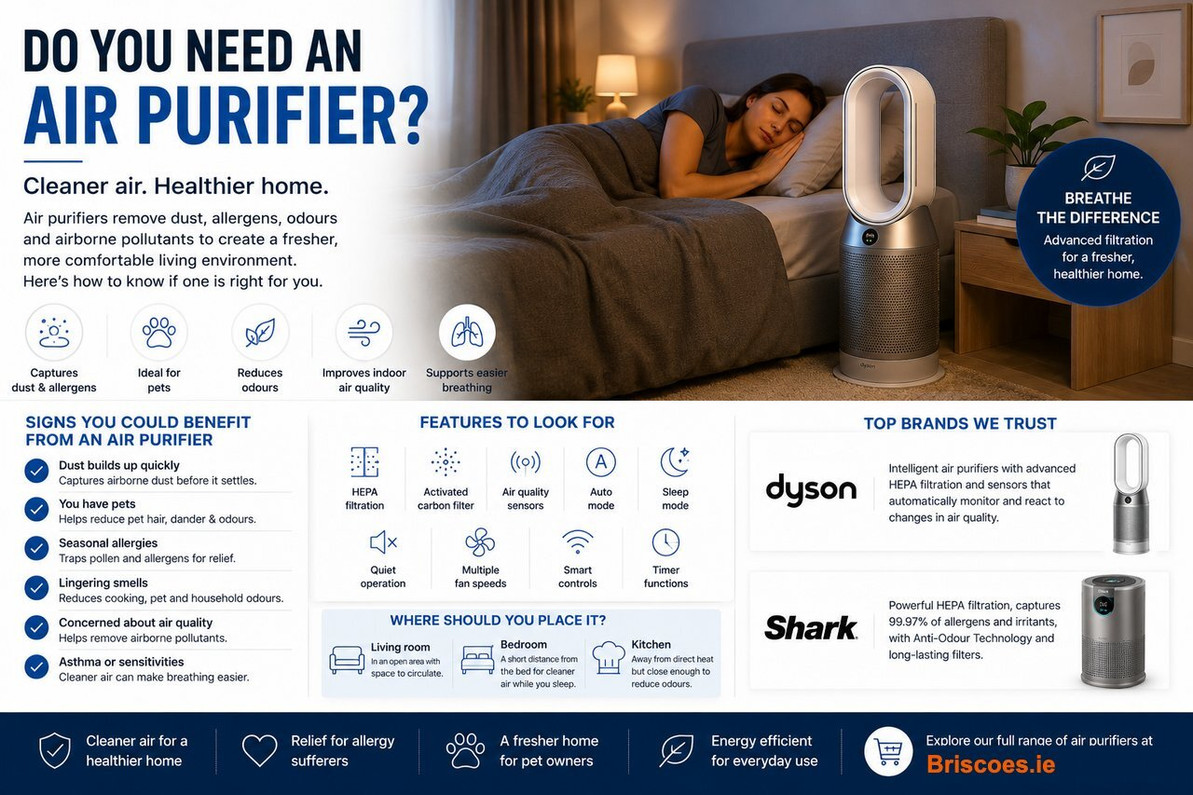 Do You Need an Air Purifier? Here's How to Tell