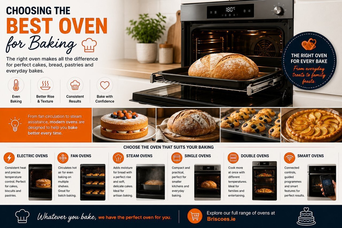 Choosing the Best Oven for Baking