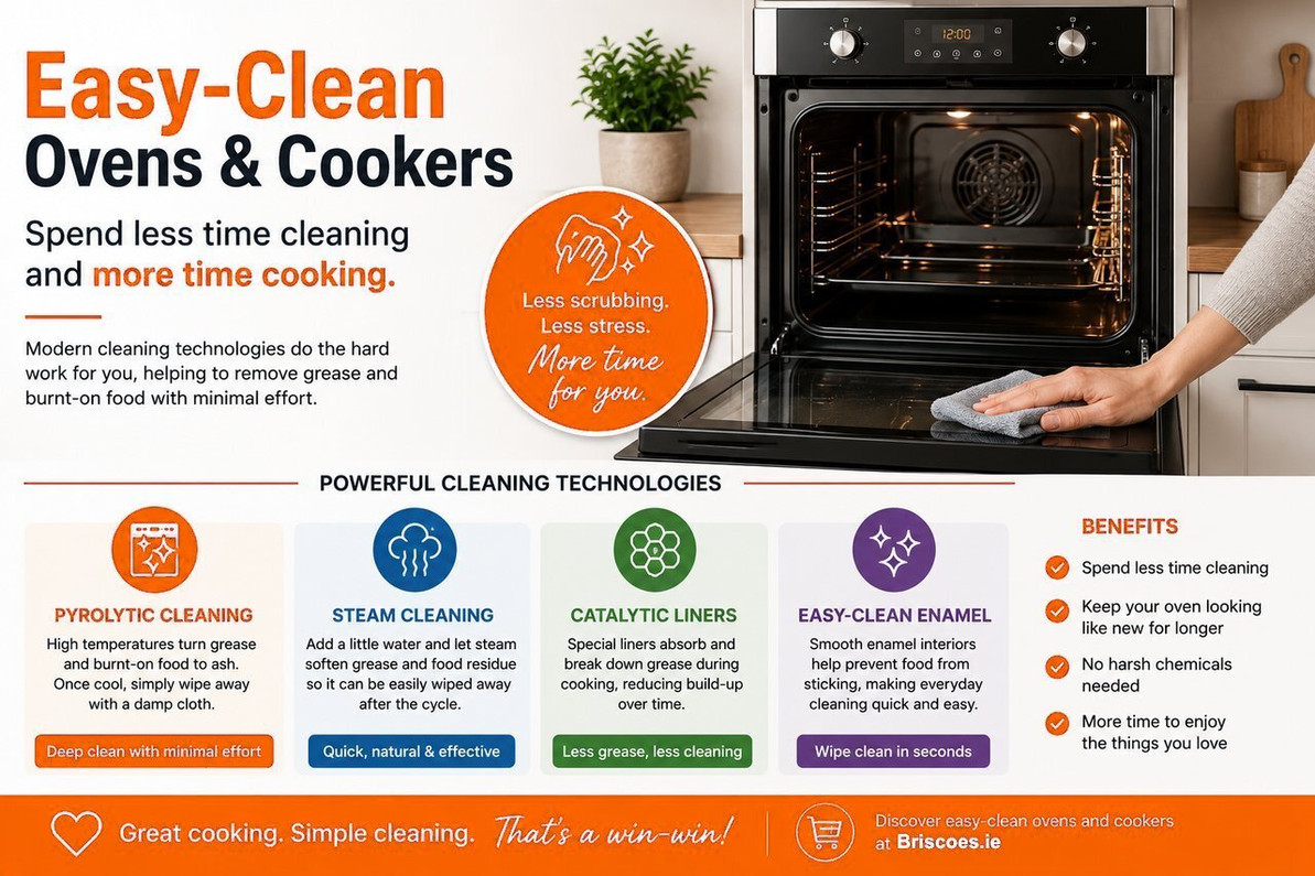 Easy-Clean Ovens & Cookers: Spend Less Time Cleaning and More Time Cooking