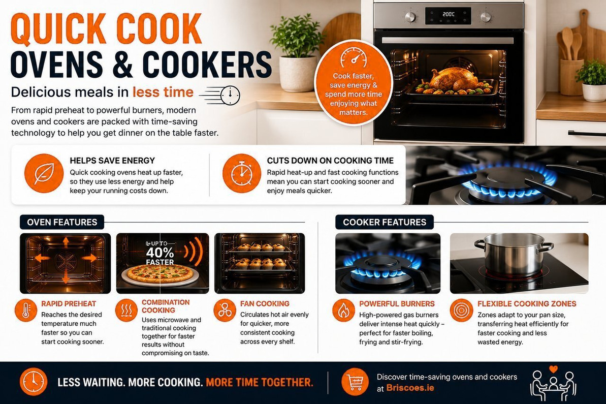 Quick Cook Ovens & Cookers: Delicious Meals in Less Time