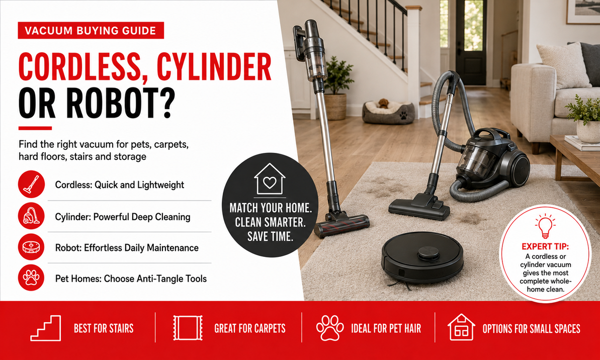 Cordless, Cylinder or Robot Vacuum: Which Type Is Right for Your Home?