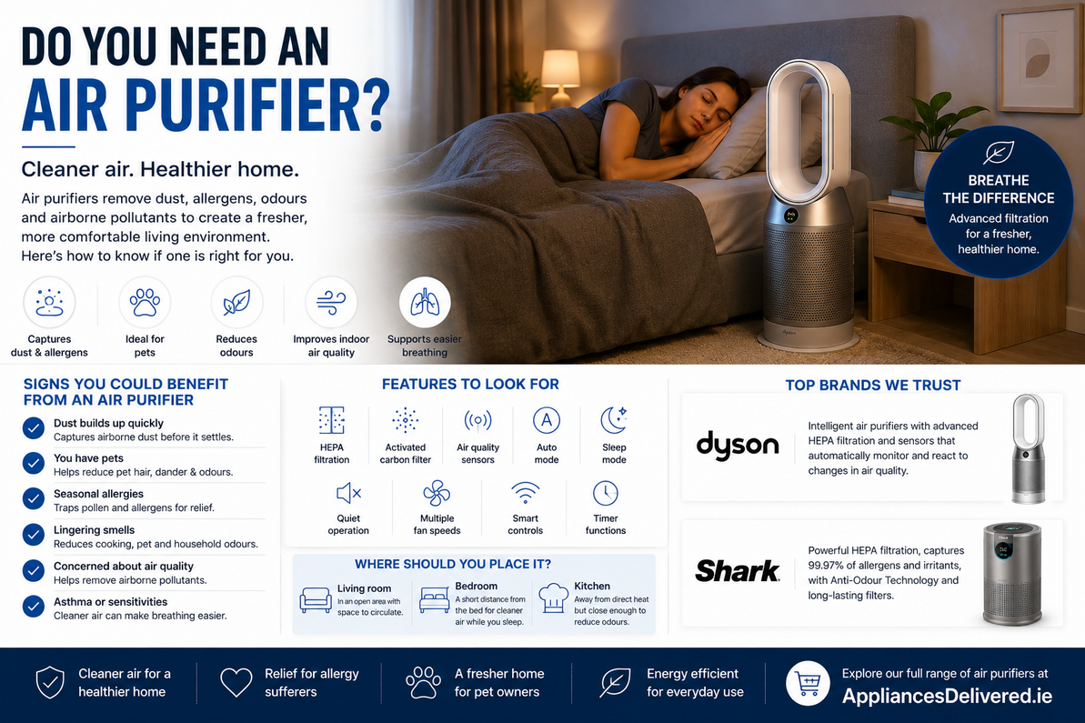 Do You Need an Air Purifier? Here's How to Tell
