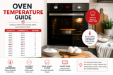 Oven Temperature Guide: Celsius, Fahrenheit & Gas Mark Conversions