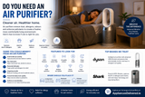 Do You Need an Air Purifier? Here's How to Tell